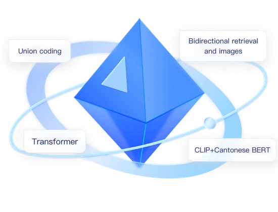 Unified Embedding of Joint Encoding and Inference Engine